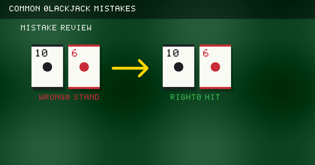 Original blackjack mistakes diagram with several hand examples marked for review.