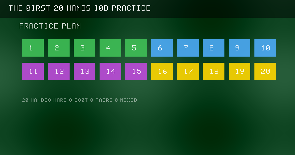 Original twenty-hand practice grid with hard totals, soft hands, and pairs.