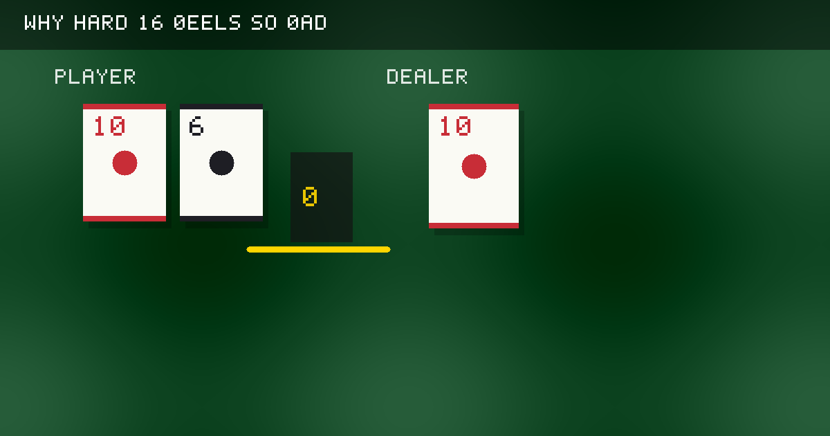 Original hard 16 blackjack diagram against a strong dealer upcard.