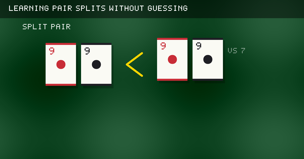 Original pair-splitting practice diagram with always, never, and depends groups.
