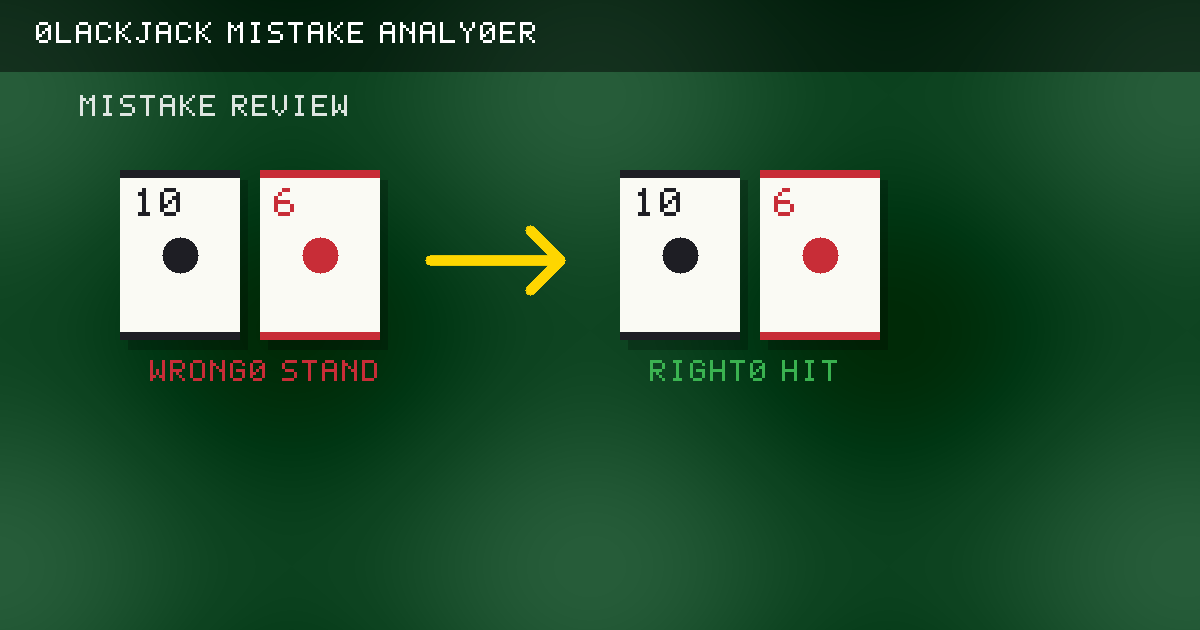 Original blackjack mistake review diagram with a missed hand and correction path.