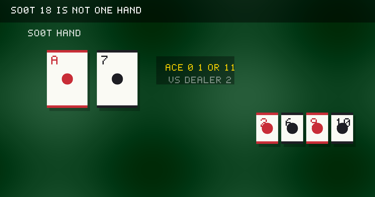 Original soft 18 diagram showing Ace-7 against several dealer upcards.