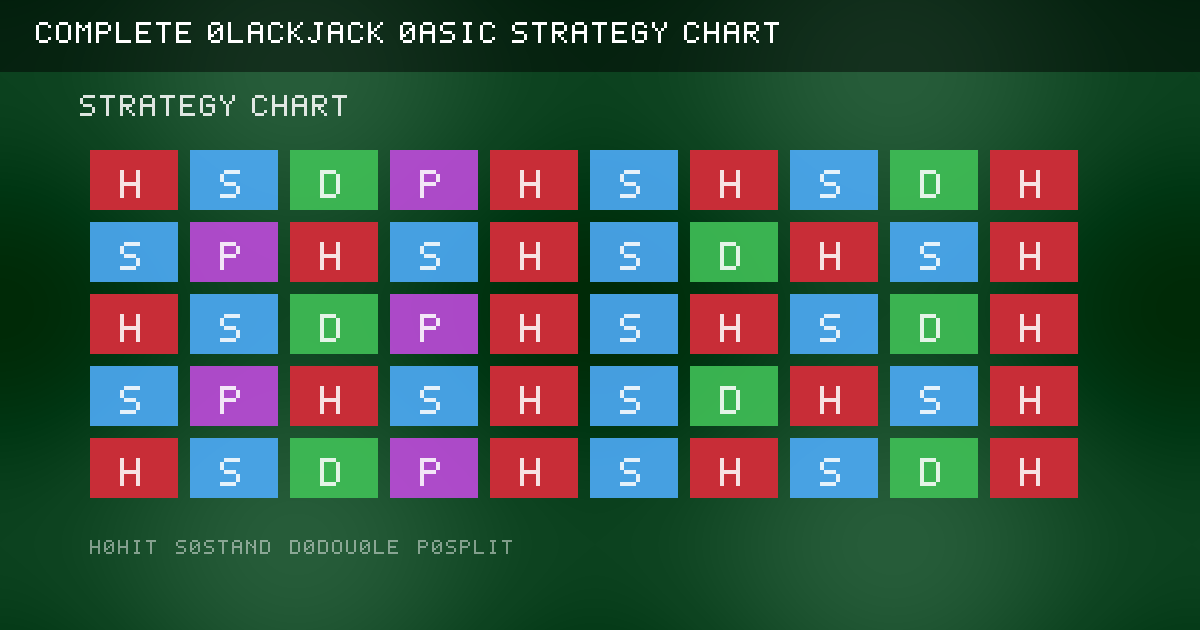 Original illustrated strategy chart grid with marked blackjack decision cells.