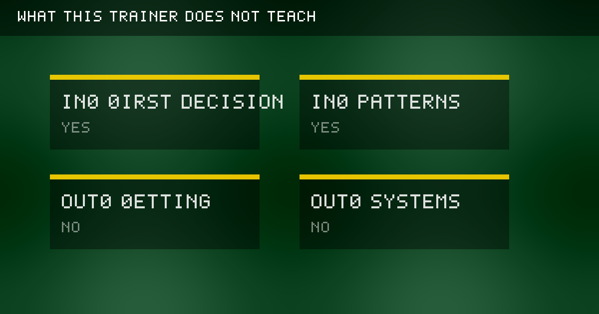 Original trainer-scope diagram showing included and excluded blackjack topics.