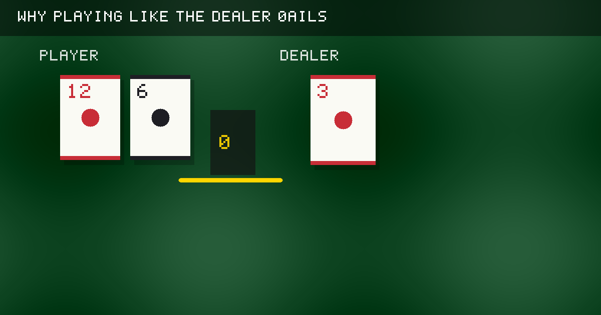 Original player and dealer rule comparison diagram for blackjack.